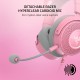 Razer Kraken Kitty Edition V2 Pro Rosa