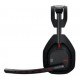Astro A50 