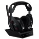 Astro A50 