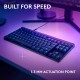 Logitech G515 Lightspeed TKL