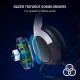 Razer Kaira Hyperspeed - Playstation 5 - Wireless - Blanco