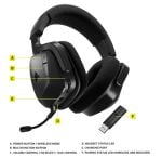 Over-ear wireless gaming headset with mic; callouts label A: power button, B: multifunction button, C: volume/EQ control, D: headset status LED, E: charging port, F: USB wireless receiver.