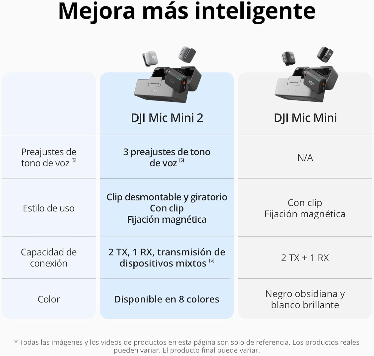 Vista Detallada 2