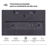 Trasera del monitor con puertos: 2 HDMI 2.1, 1 DisplayPort 1.2, 1 USB 3.0-A (entrada), 2 USB 3.0-A/B (salida) y toma de auriculares.