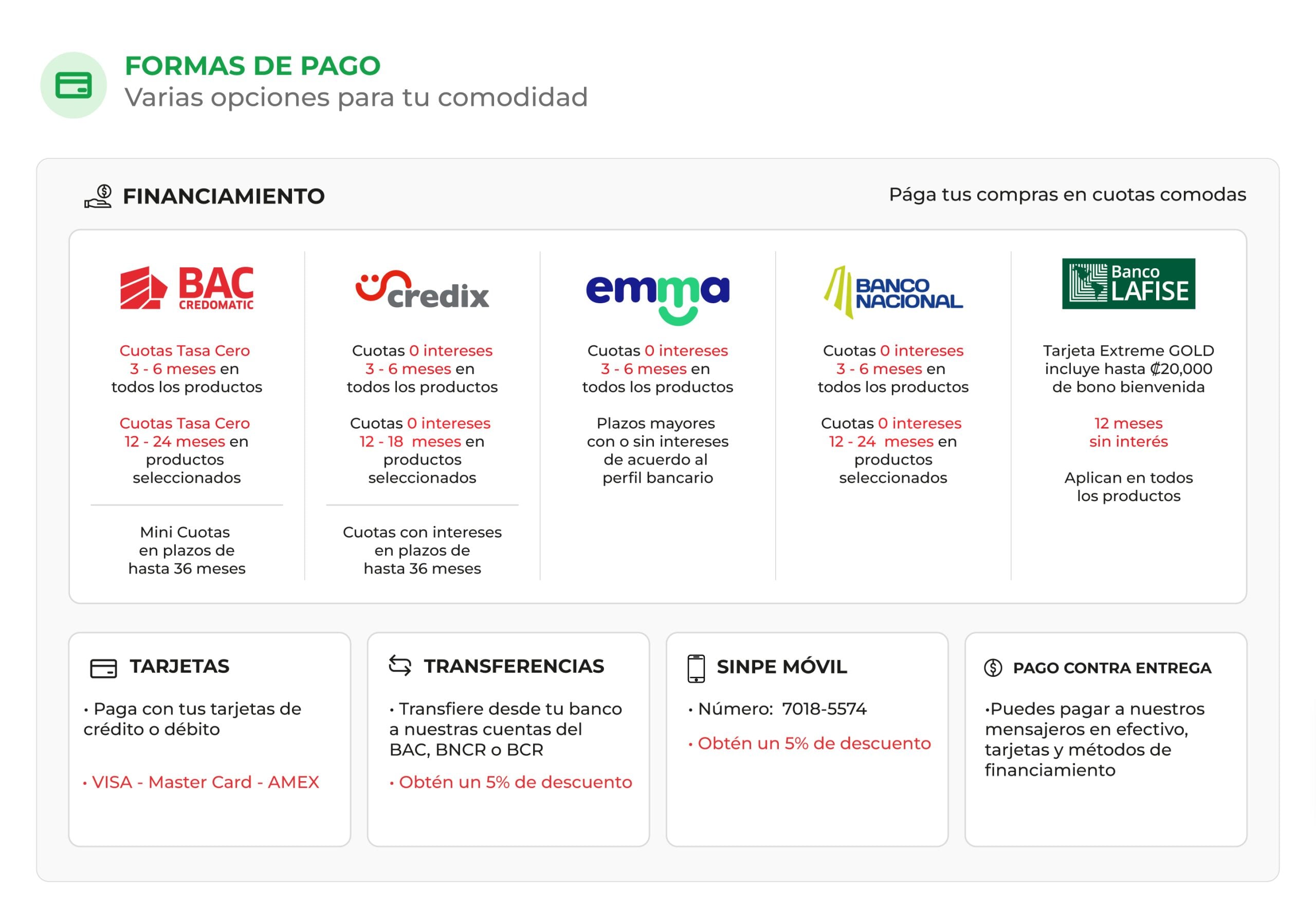 Detalle de Formas de Pago